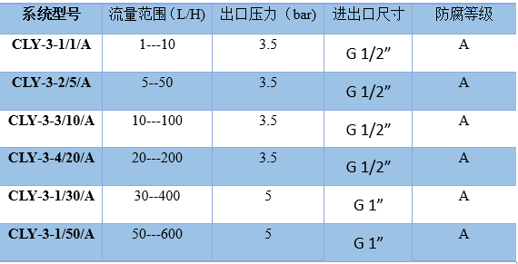 參數21.jpg