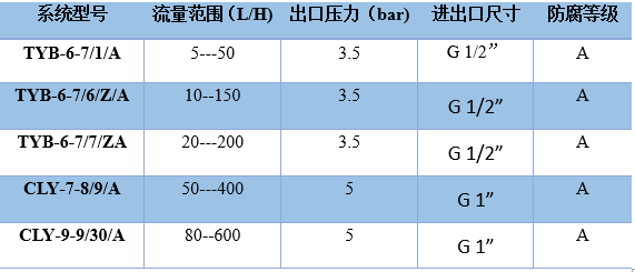 參數22.jpg